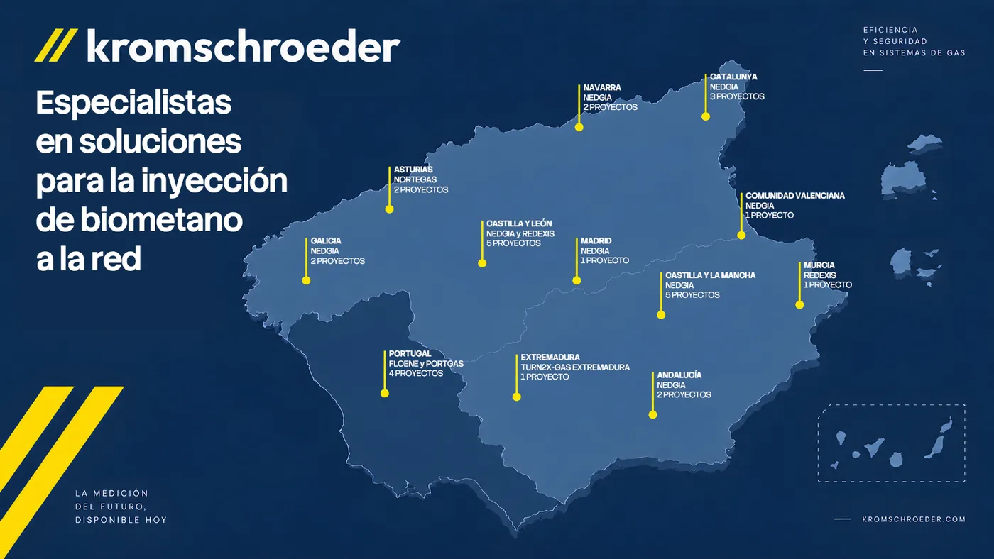 Mapa de proyectos de Kromschroeder en biometano en la Península Ibérica